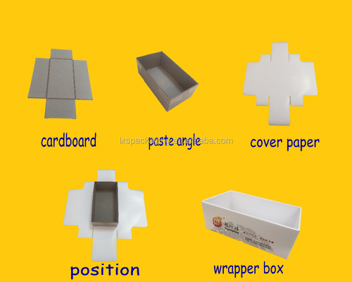 Collage plaçant la machine rigide automatique de fabrication de cartons pour le carton/boîte en plastique